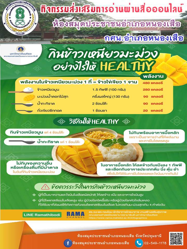 กิจกรรมส่งเสริมการอ่านผ่านสื่อออนไลน์ ประจำวันที  13  มีนาคม 2566 “กินข้าวเหนียวมะม่วงอย่างไรให้ Healthy”