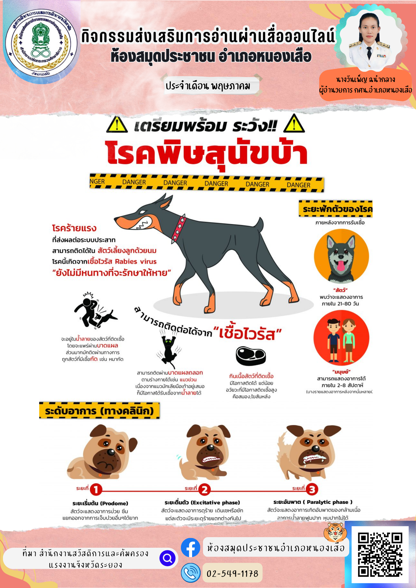 กิจกรรมส่งเสริมการอ่านผ่านสื่อออนไลน์ประจำวันที่ 16 พฤษภาคม 2566 "ระวังโรคพิษสุนัขบ้า"