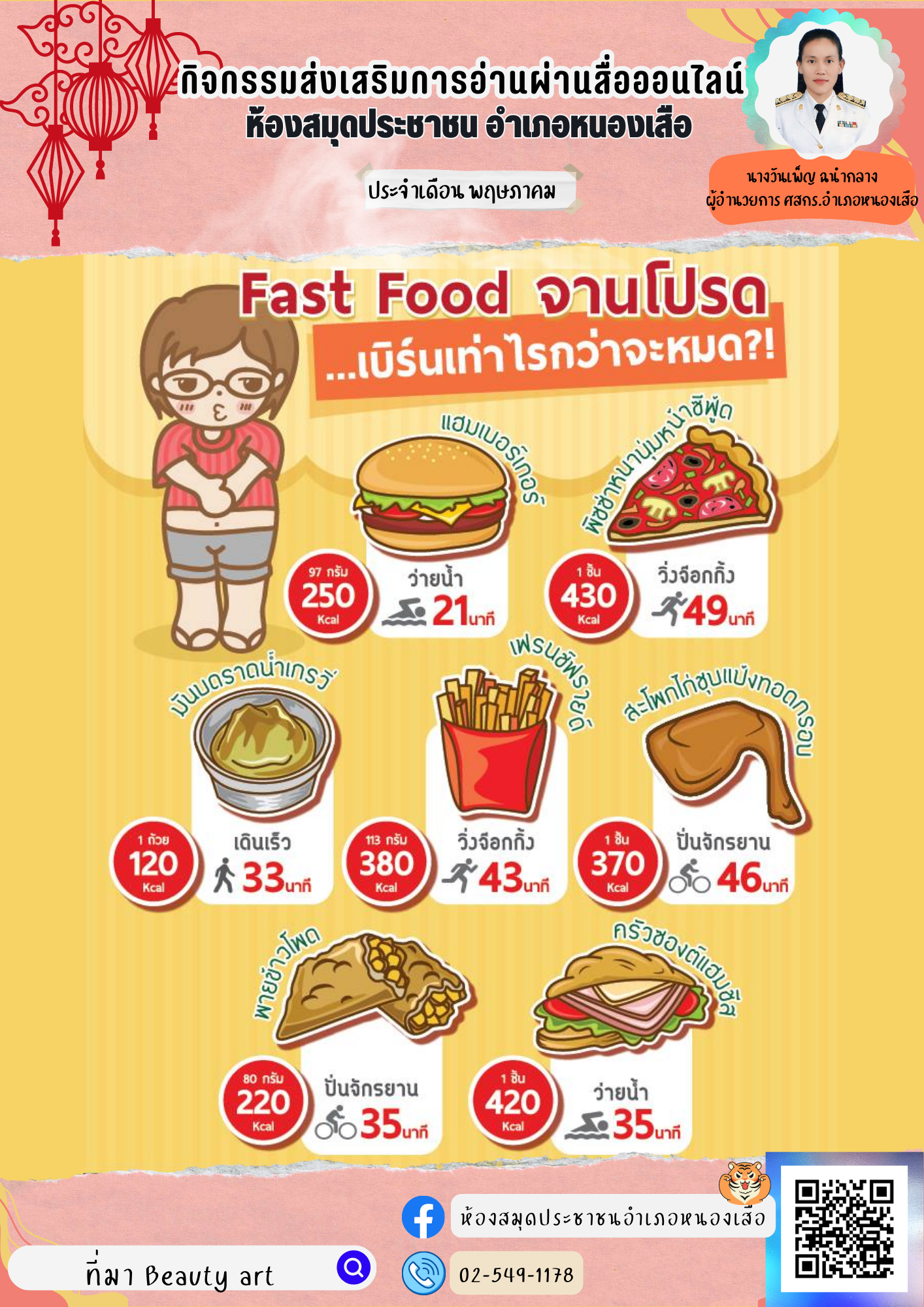 กิจกรรมส่งเสริมการอ่านผ่านสื่ออนไลน์ประจำวันที่ 29 พฤษภาคม 2566  2566 "Fast food อาหารจานโปรด เบิร์นเท่าไรกว่าจะหมด"