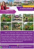 กิจกรรมวันต้นไม้ประจำปีของชาติ พ.ศ.2568